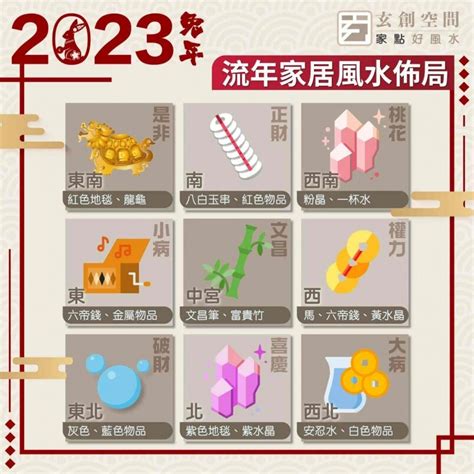 2023年病位化解|麥玲玲2023風水佈局｜正東方病位須化解！如個催旺 